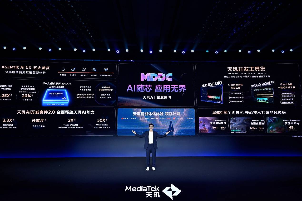 filer 四大分析模式助力开发者高效优化游戏mg不朽情缘平台网站Dimensity Pro(图7)