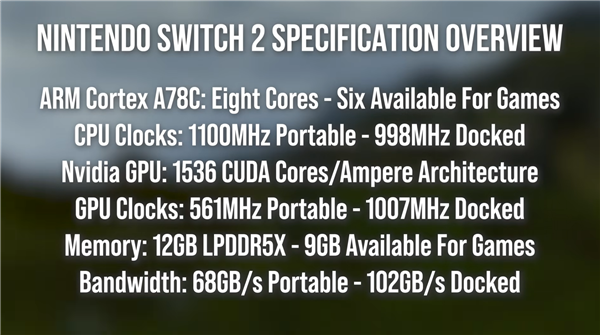 模式下CPU 998MHz、GPU 1007MHz不朽情缘游